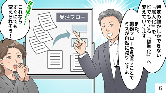 漫画06