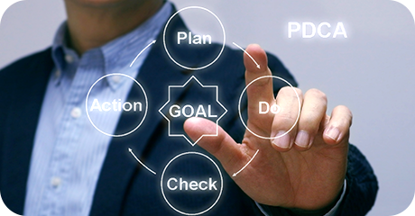 受注業務の見直しと効率化